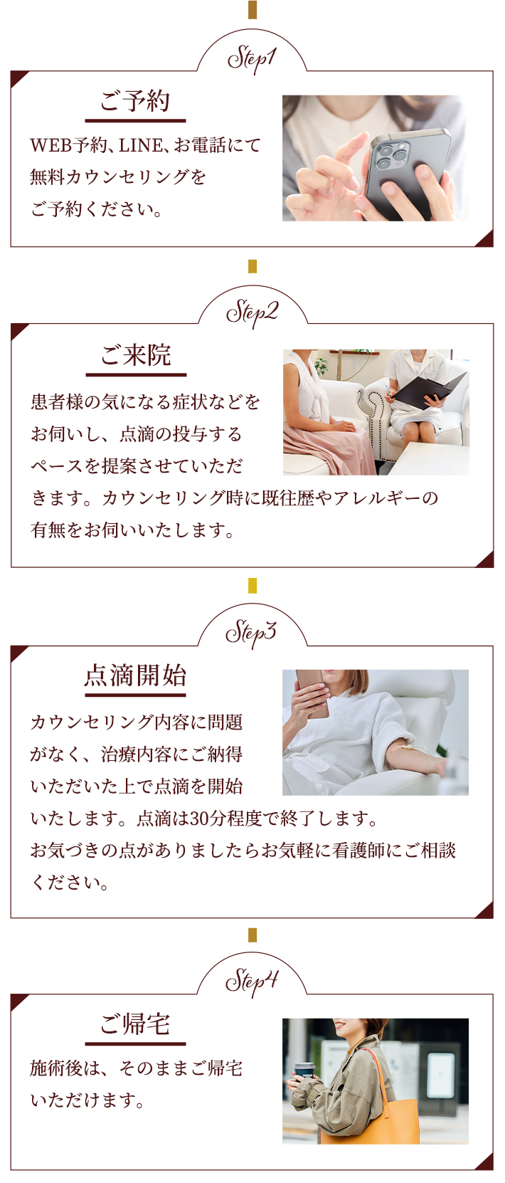 施術の流れ1